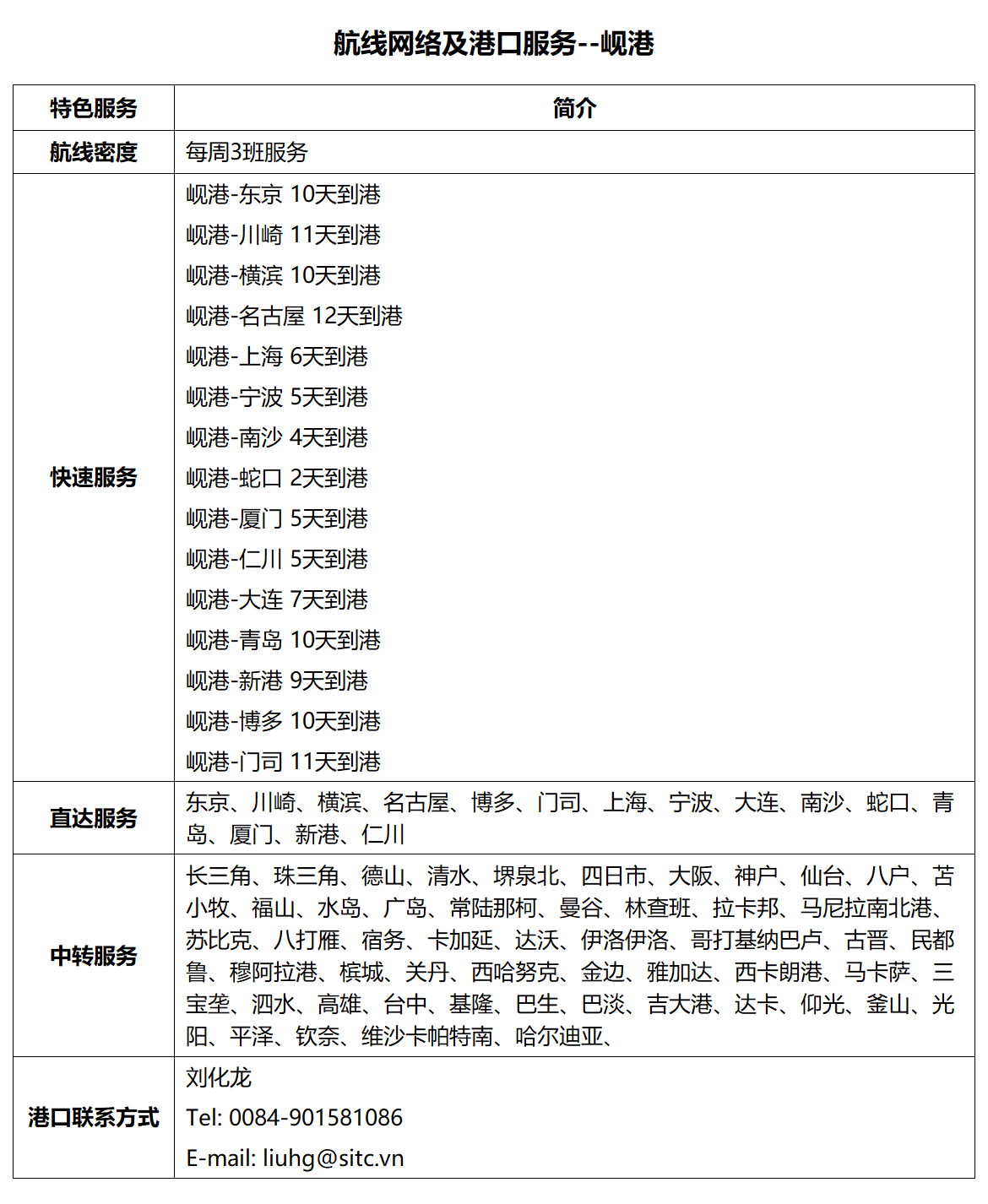50岘港.png