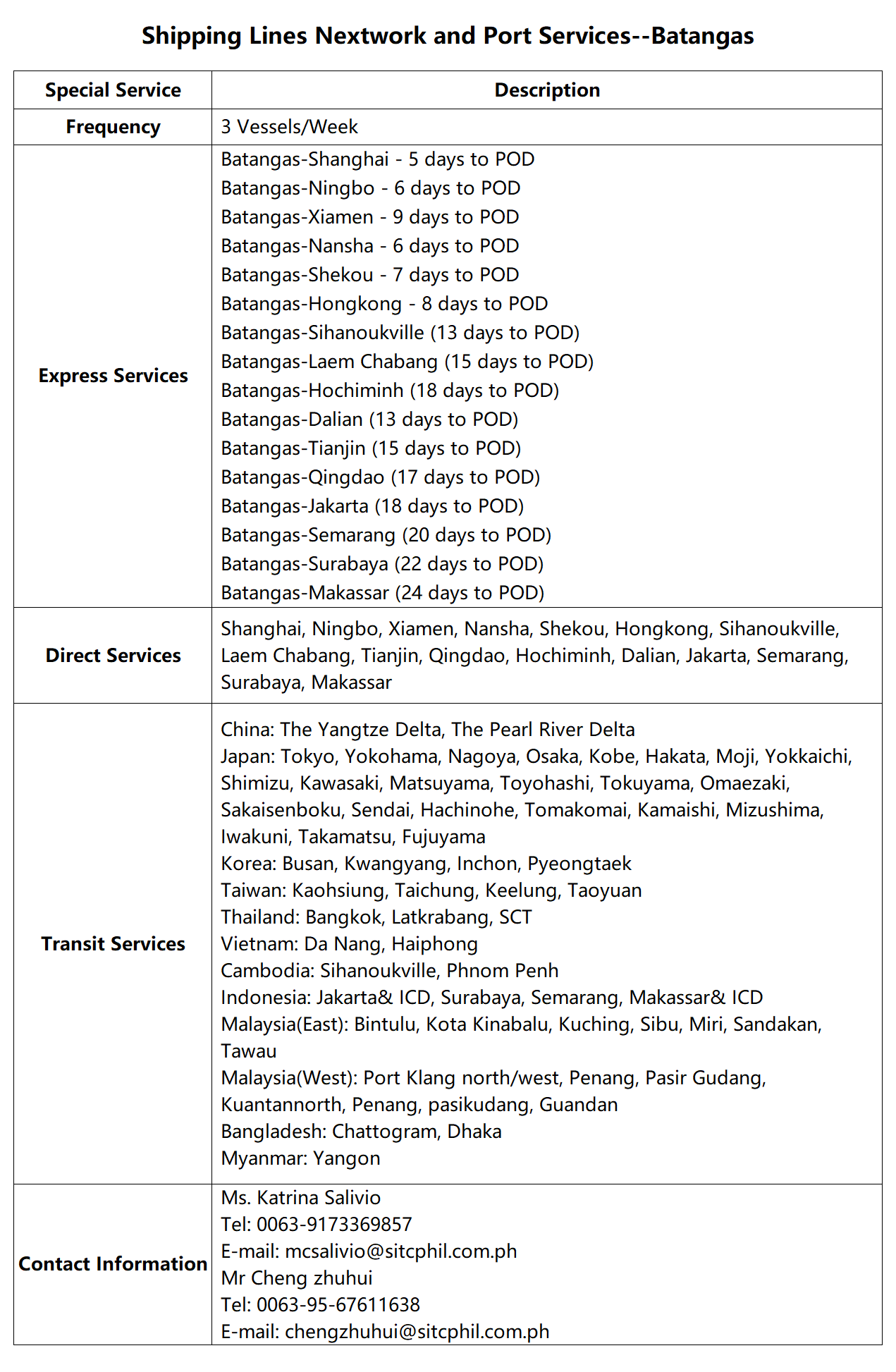 41Batangas.png