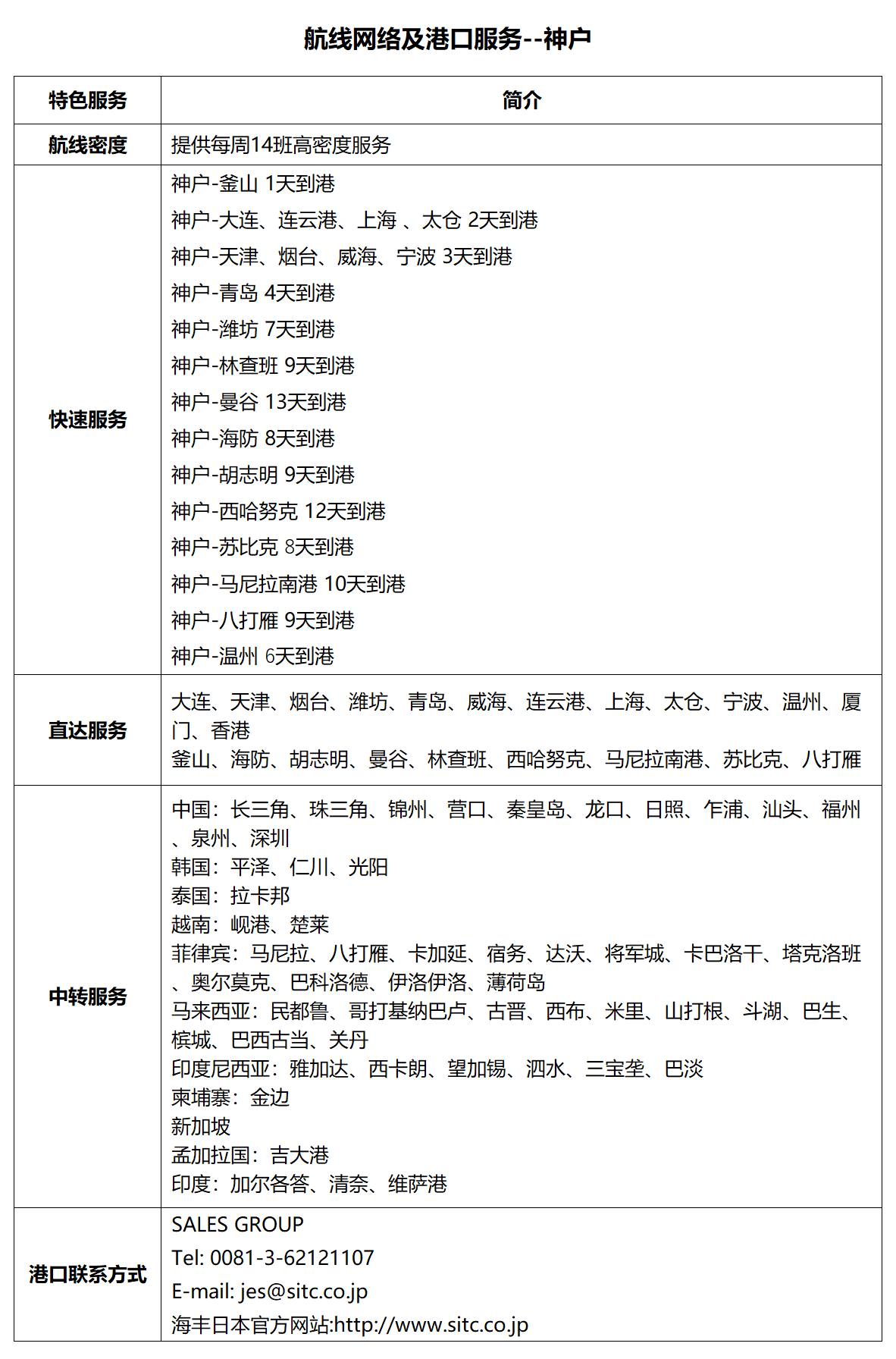28神户.png